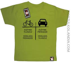 Auto-Rower- Zużywa tłuszcz odkłada pieniądze- koszulka dziecięca kiwi 