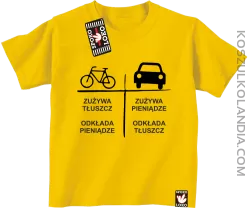 Auto-Rower- Zużywa tłuszcz odkłada pieniądze- koszulka dziecięca żółta 