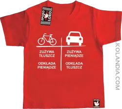 Auto-Rower- Zużywa tłuszcz odkłada pieniądze- koszulka dziecięca czerwona 