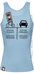 Auto-Rower- Zużywa tłuszcz odkłada pieniądze- Top damski błękit 