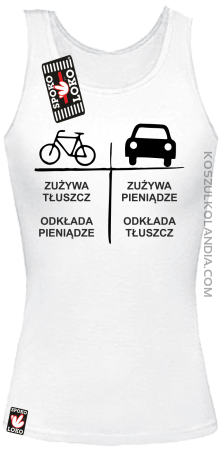 Auto-Rower- Zużywa tłuszcz odkłada pieniądze- Top damski